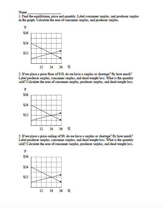 Solved Name 1. Find the equilibrium price and quantity, | Chegg.com