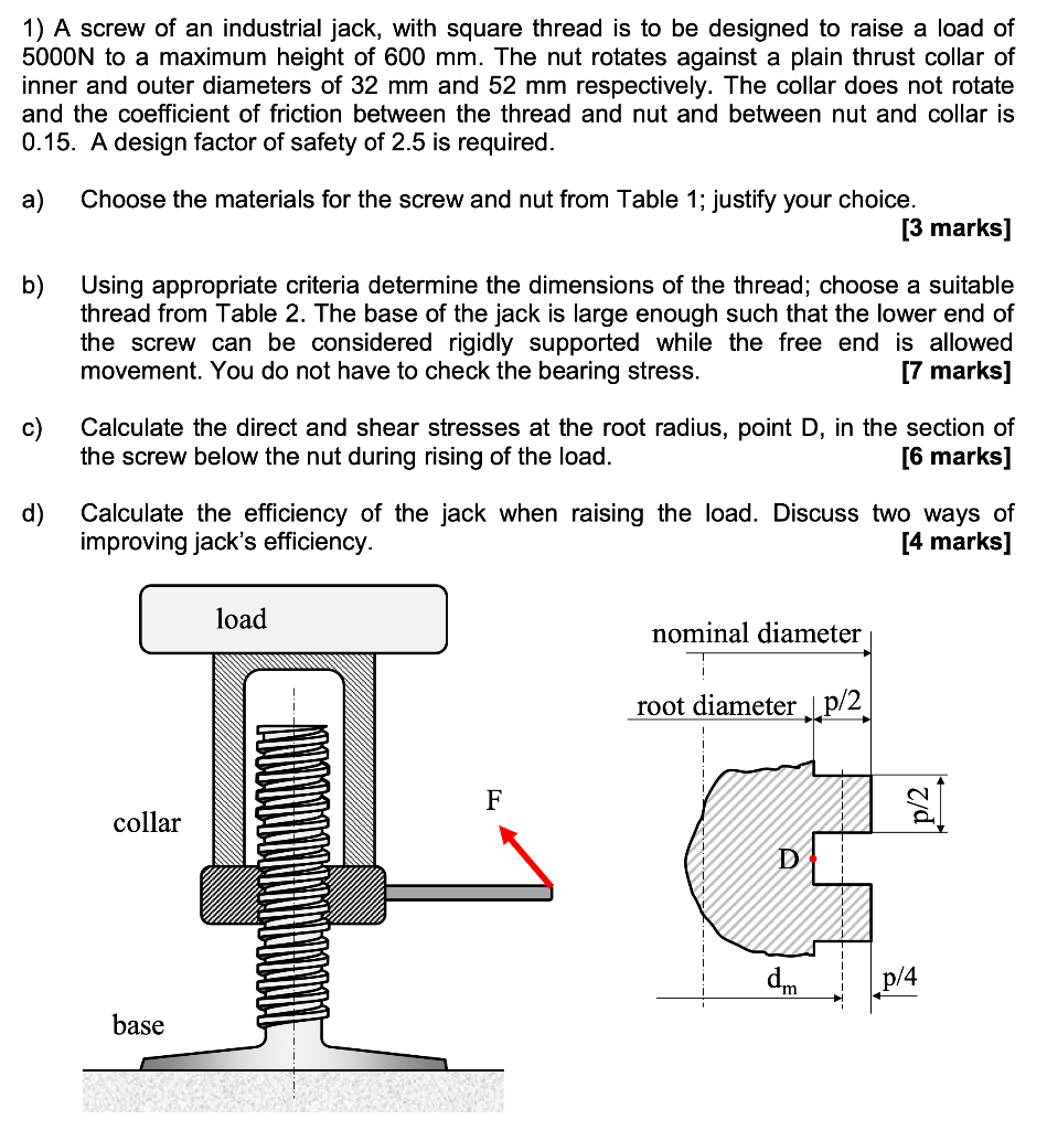 Solved 1) A screw of an industrial jack, with square thread | Chegg.com