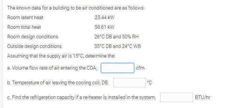 Solved The known data for a building to be air conditioned | Chegg.com