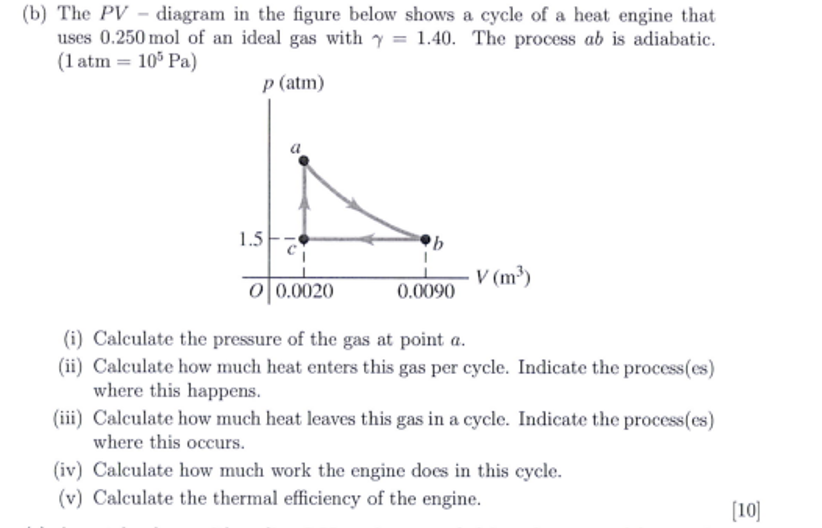 Solved (b) The PV -diagram in the figure below shows a cycle | Chegg.com
