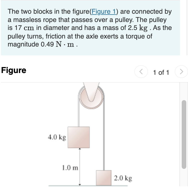 Solved The Two Blocks In The Figure(Figure 1) Are Connected | Chegg.com