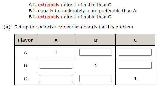 solved-the-following-table-is-the-comparison-scale-for-the-chegg