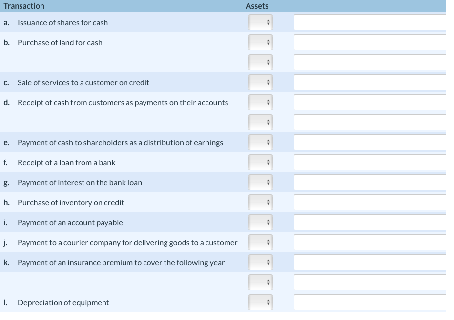 Solved For each of the following transactions, select the | Chegg.com