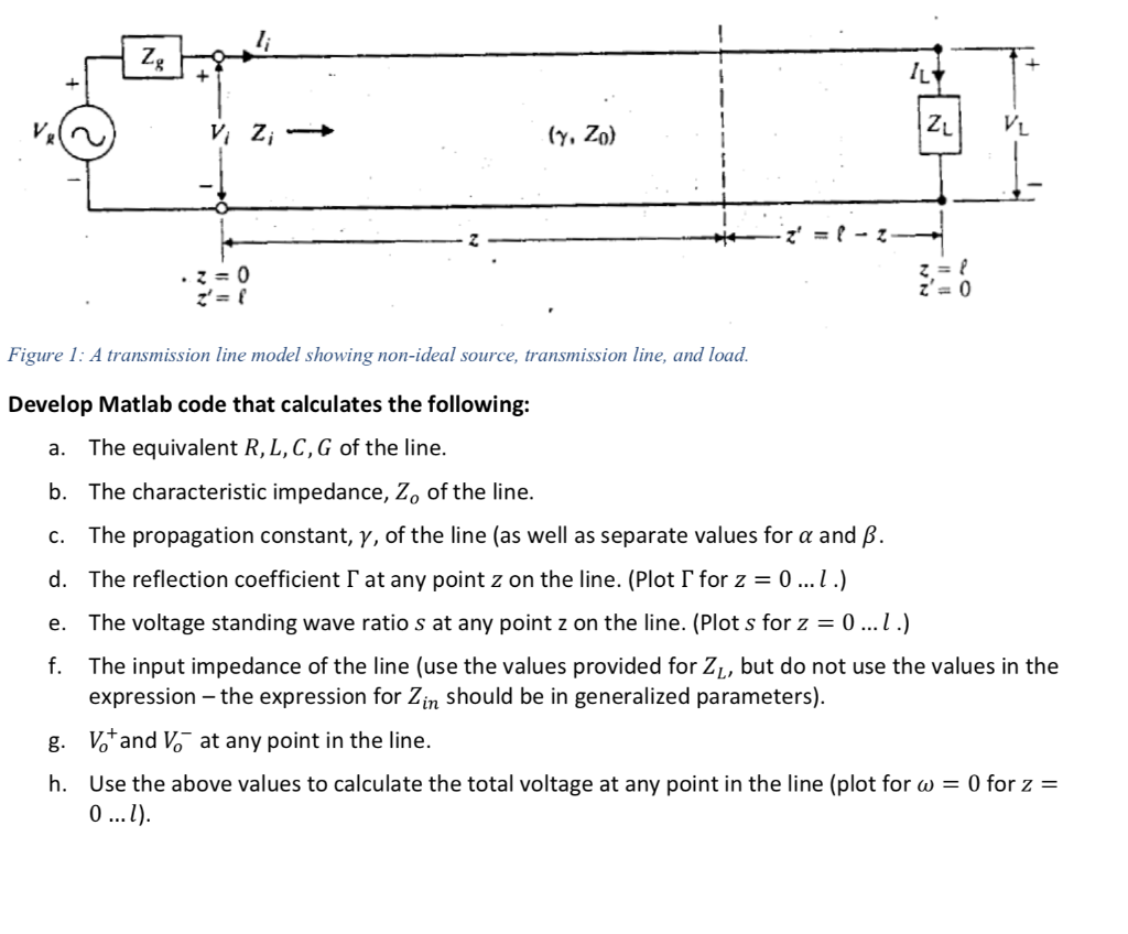 Lab 3 Impedance Matching Of Transmission Lines For Chegg Com