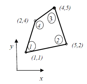 Determine the transformation equations between the Q4 | Chegg.com