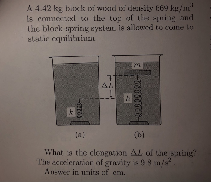 Solved 015 100 Points A Light Spring Of Constant 177 Nm