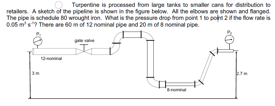 Turpentine is processed from large tanks to smaller | Chegg.com