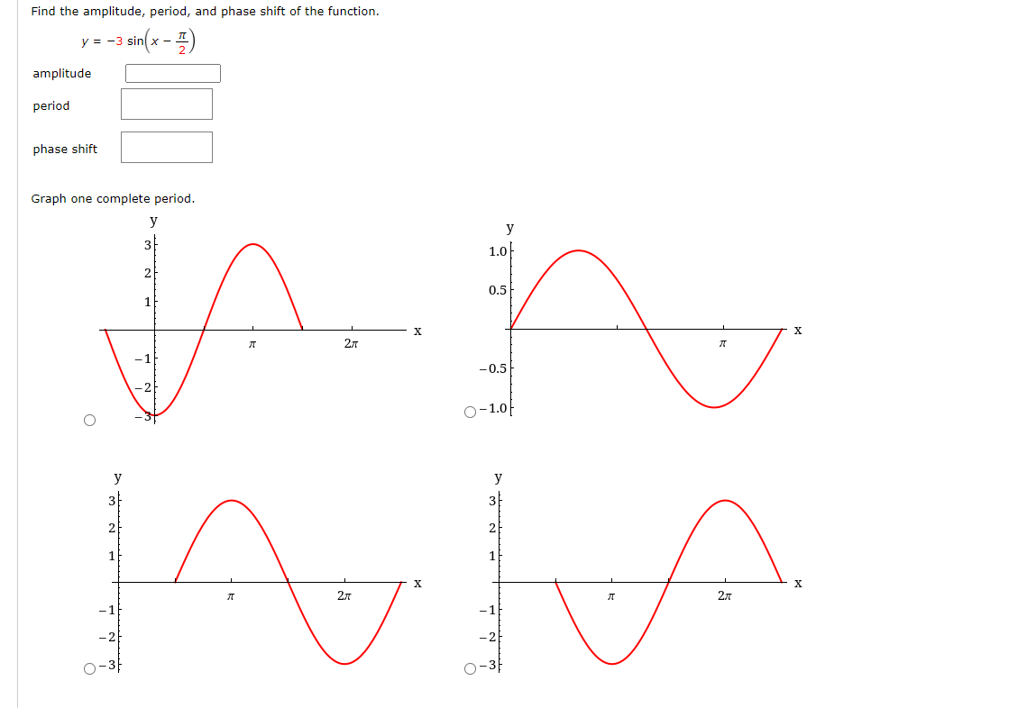 Solved Find the amplitude, period, and phase shift of the | Chegg.com