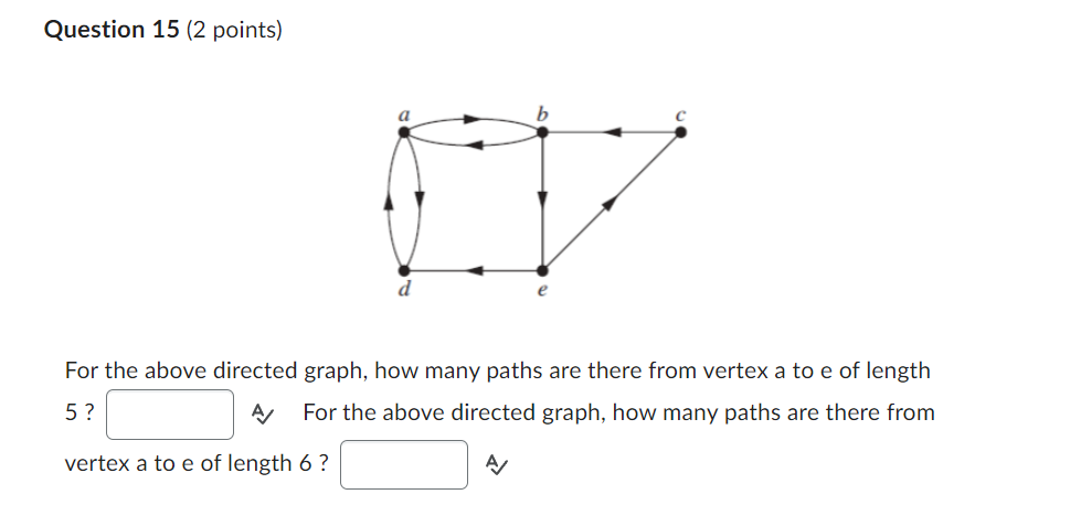 Solved Question 15 (2 points) For the above directed graph, | Chegg.com