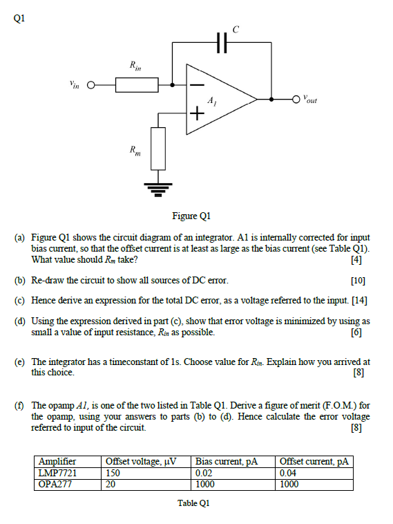 Figure Q1 (a) Figure Q1 Shows The Circuit Diagram Of | Chegg.com