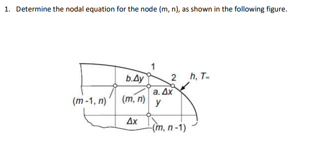 1. Determine the nodal equation for the node (m, n), | Chegg.com