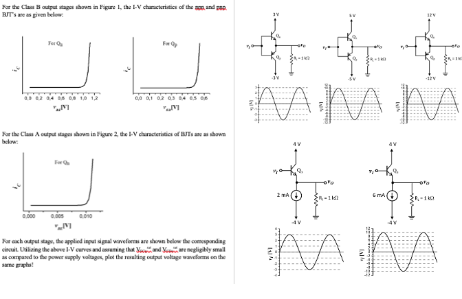 Solved For The Class B Output Stages Shown In Figure 1, The | Chegg.com