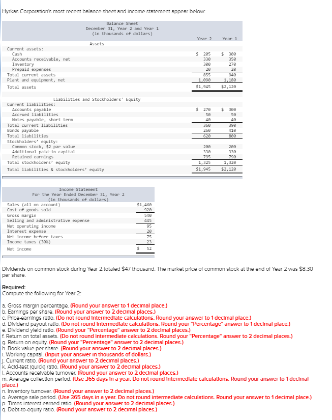 Solved Hyrkas Corporation's most recent balance sheet and