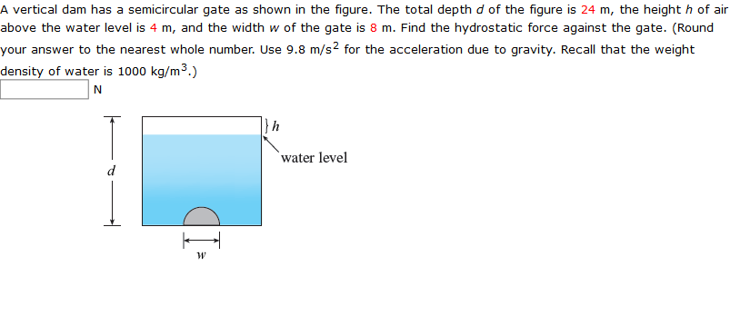 Solved A vertical dam has a semicircular gate as shown in | Chegg.com