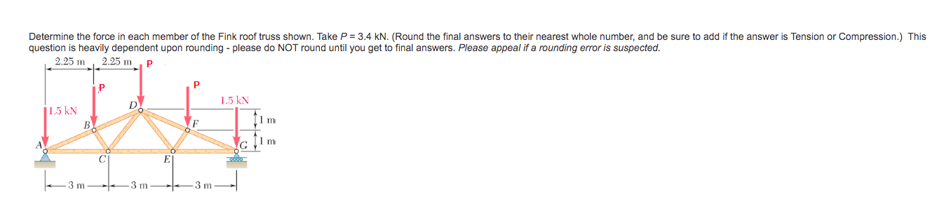 Solved Determine the force in each member of the Fink roof | Chegg.com