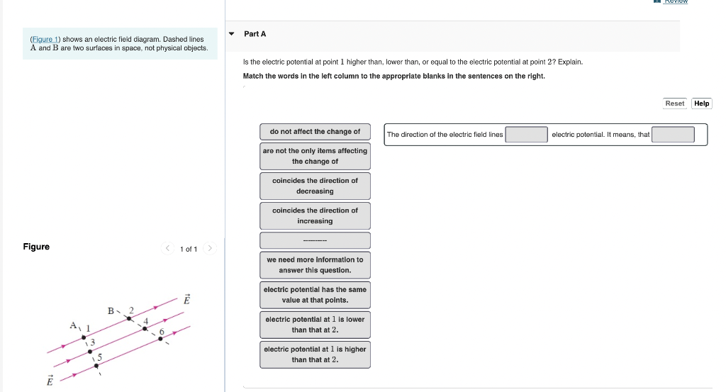 Solved (Figure 1) shows an electric field diagram. Dashed