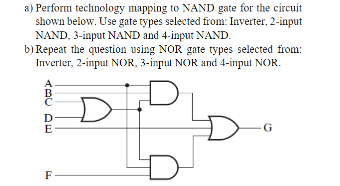 Solved a) Perform technology mapping to NAND gate for the | Chegg.com