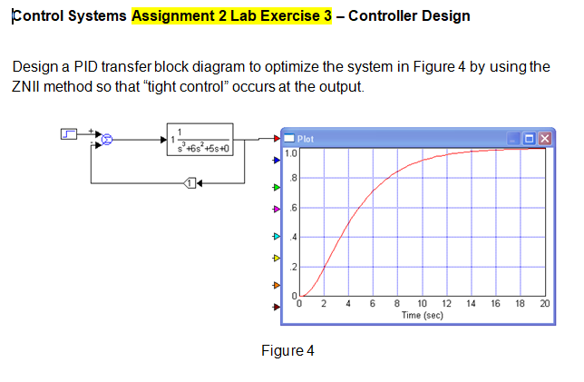 Solved Control Systems Assignment 2 Lab Exercise 3 - | Chegg.com