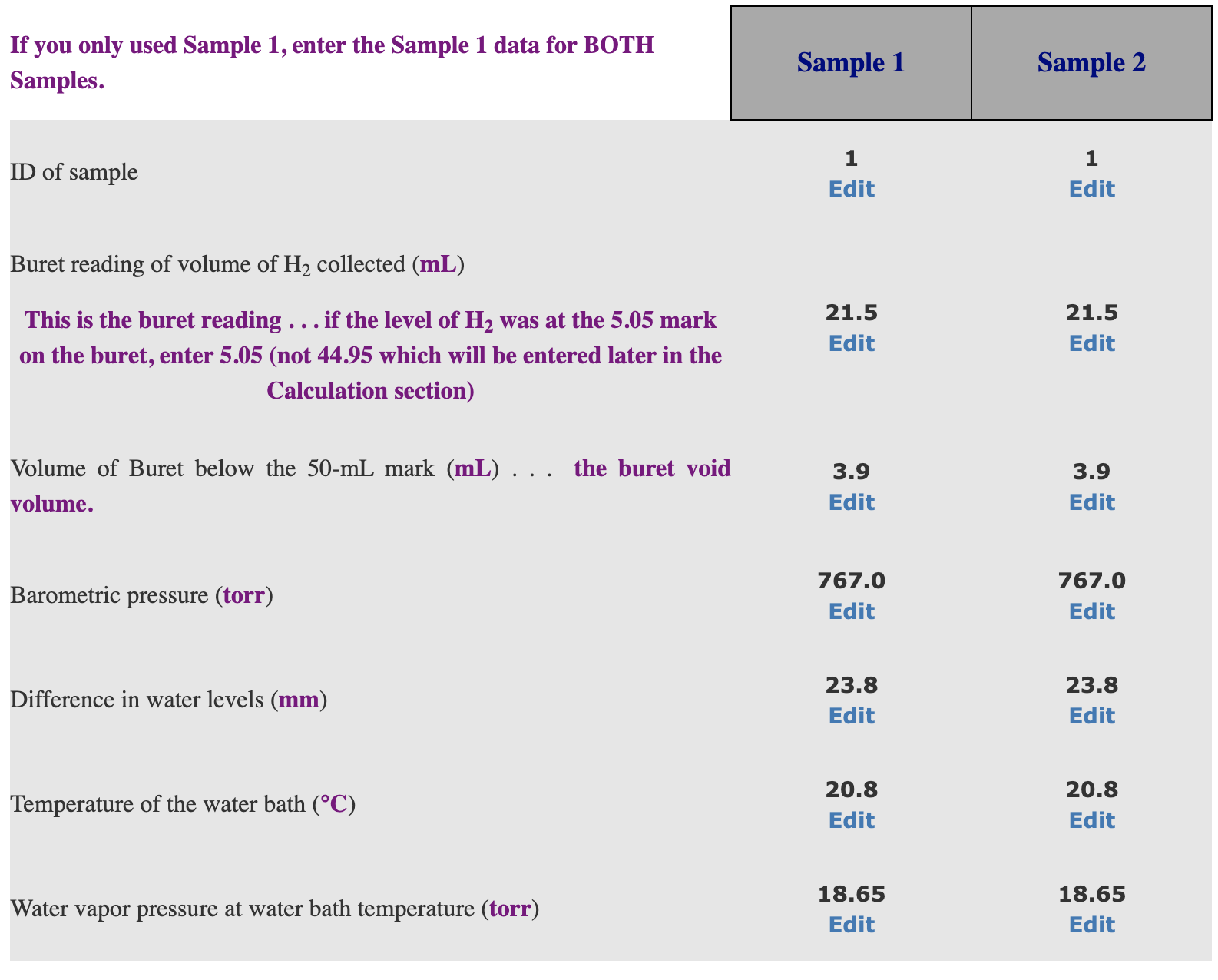 What is the pressure (torr) of gas in the buret?What