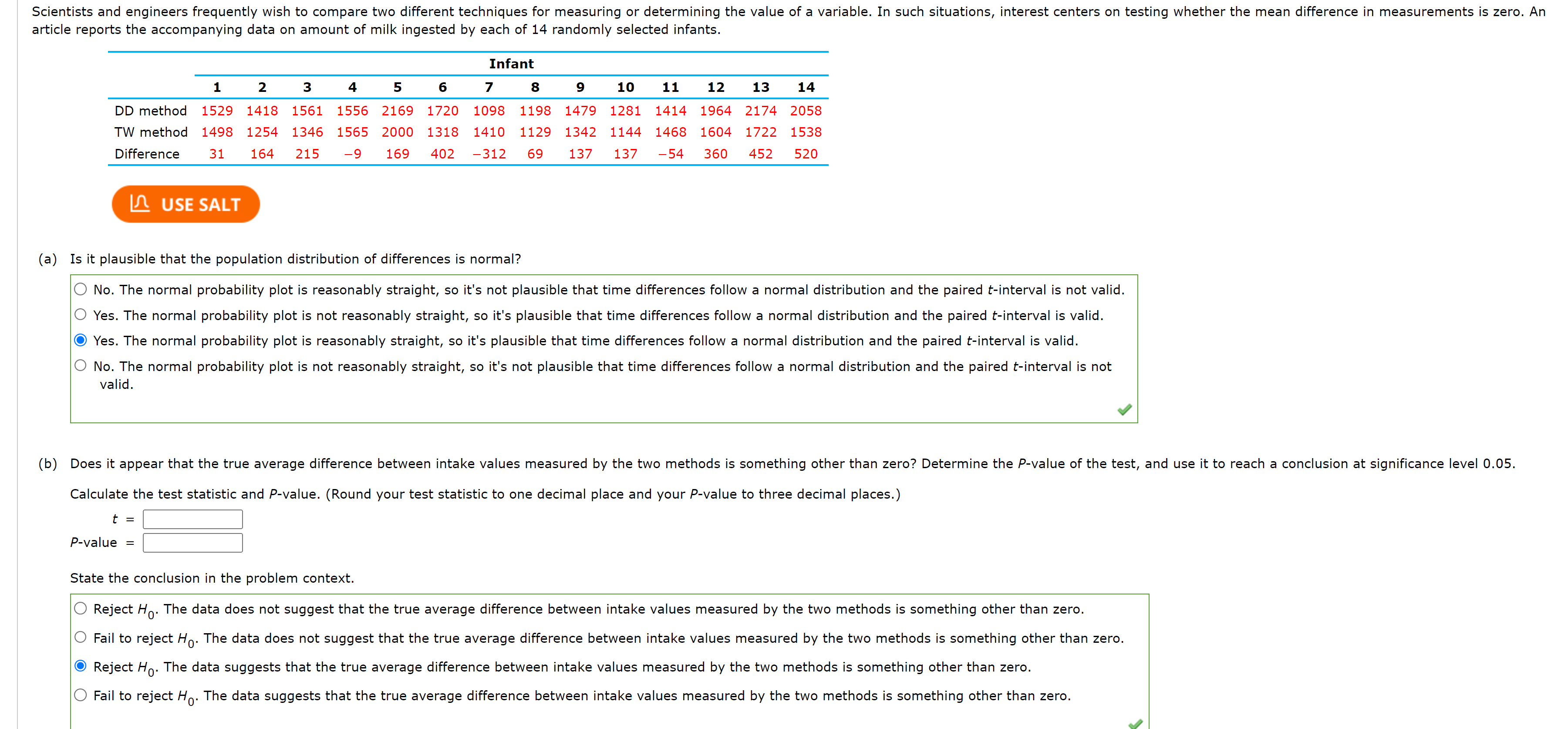 Solved a) Is it plausible that the population distribution