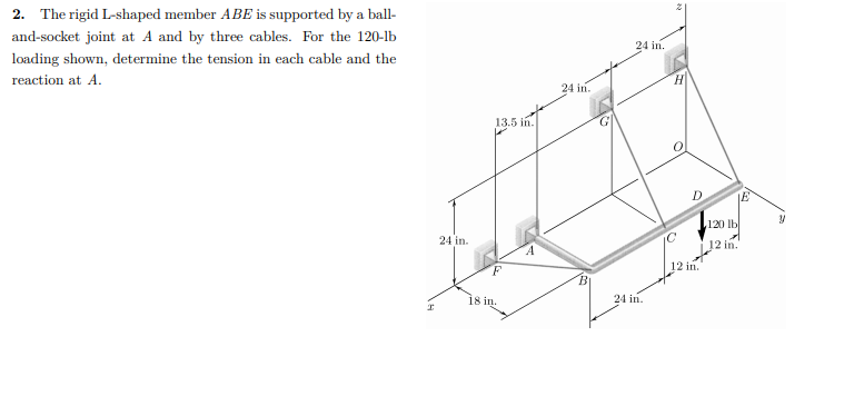 Solved 2. The rigid L-shaped member ABE is supported by a | Chegg.com