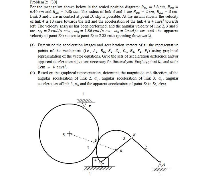 Problem 2: [30] For the mechanism shown below in the | Chegg.com