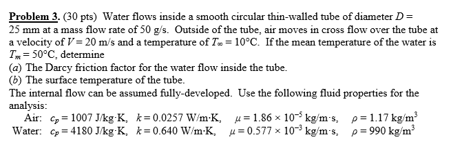 Solved Problem 3. (30 pts) Water flows inside a smooth | Chegg.com