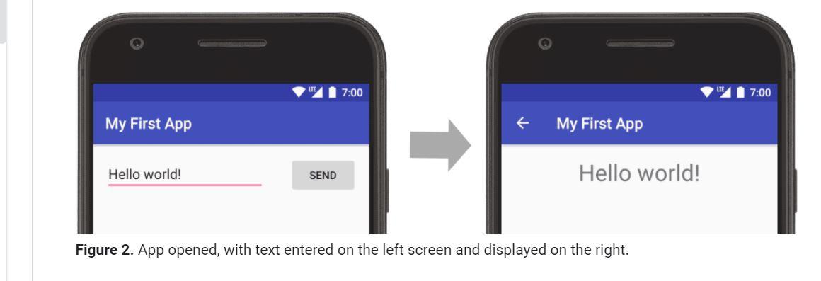 Solved 7:00 7:00 My First App My First App Hello world! SEND | Chegg.com