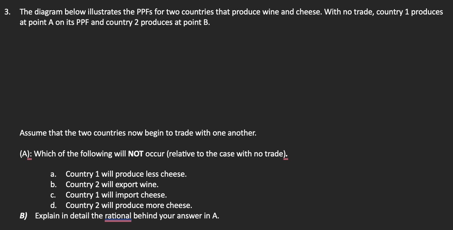 Solved The diagram below illustrates the PPFs for two | Chegg.com