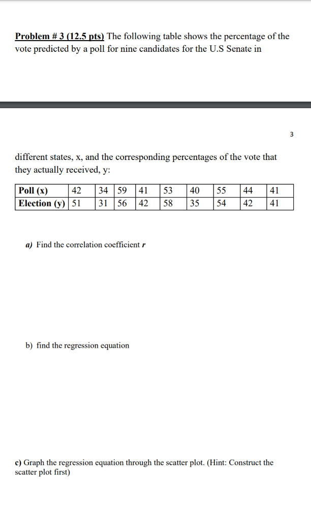 Solved Problem # 3 (12.5 pts) The following table shows the | Chegg.com