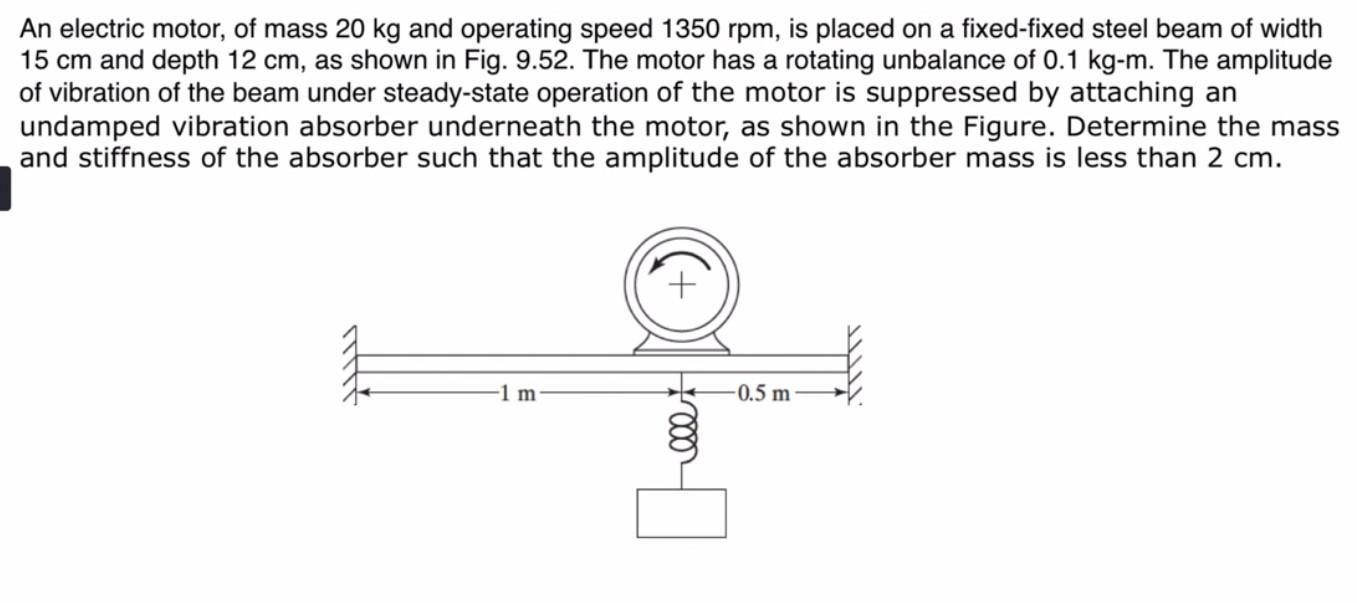 Solved An electric motor, of mass 20 kg and operating speed