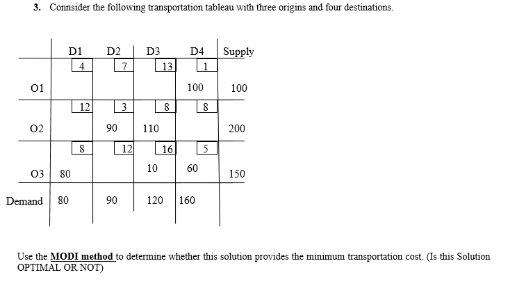 Solved 3. Connsider the following transportation tableau | Chegg.com