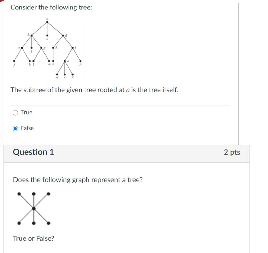 Solved Consider The Following Tree: The Subtree Of The Given | Chegg.com