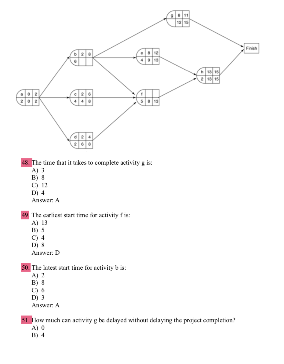 Solved Use The Following CPM/PERT Network To Answer The | Chegg.com