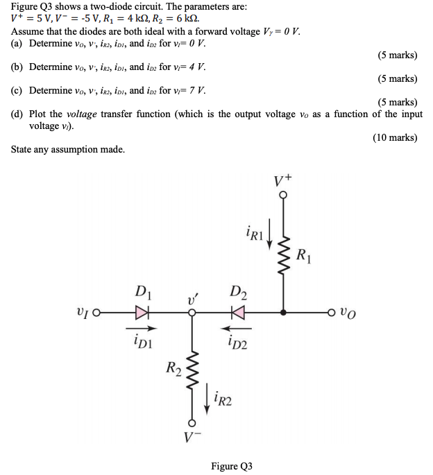 Solved Figure Q3 shows a two-diode circuit. The parameters | Chegg.com