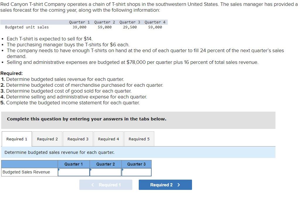 Solved Red Canyon Tshirt Company operates a chain of