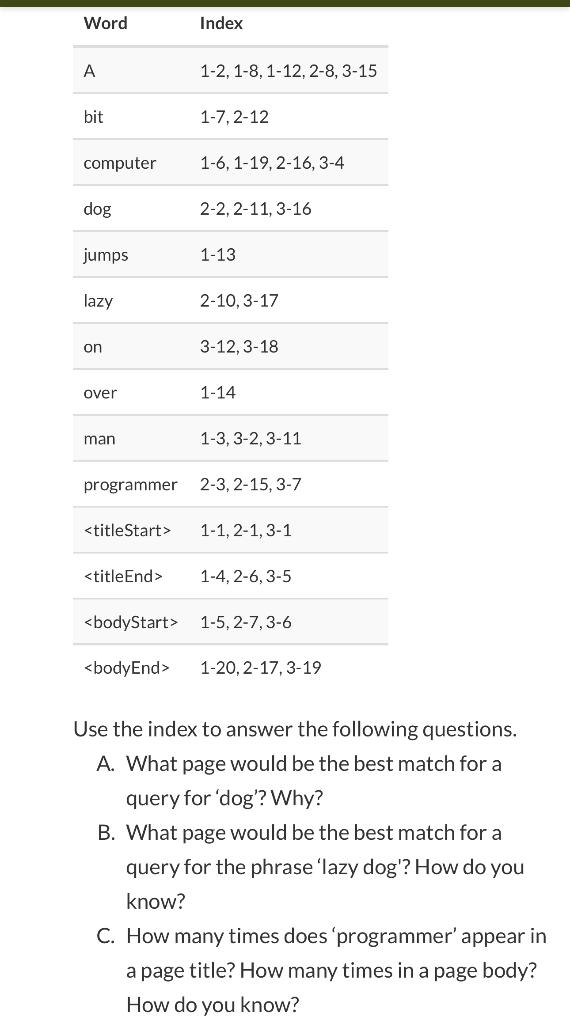 Solved Use The Index To Answer The Following Questions. A. | Chegg.com