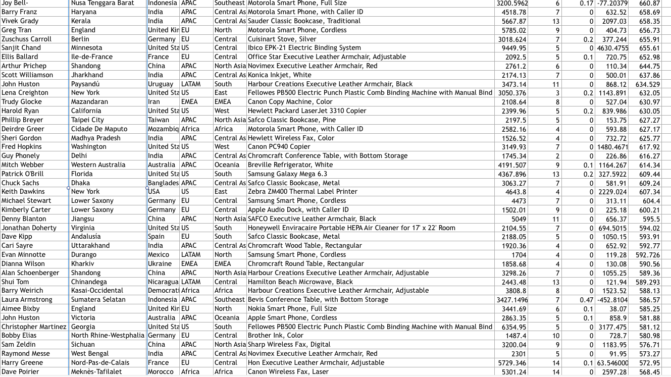 is-there-a-way-to-add-excel-table-doc-here-1-chegg