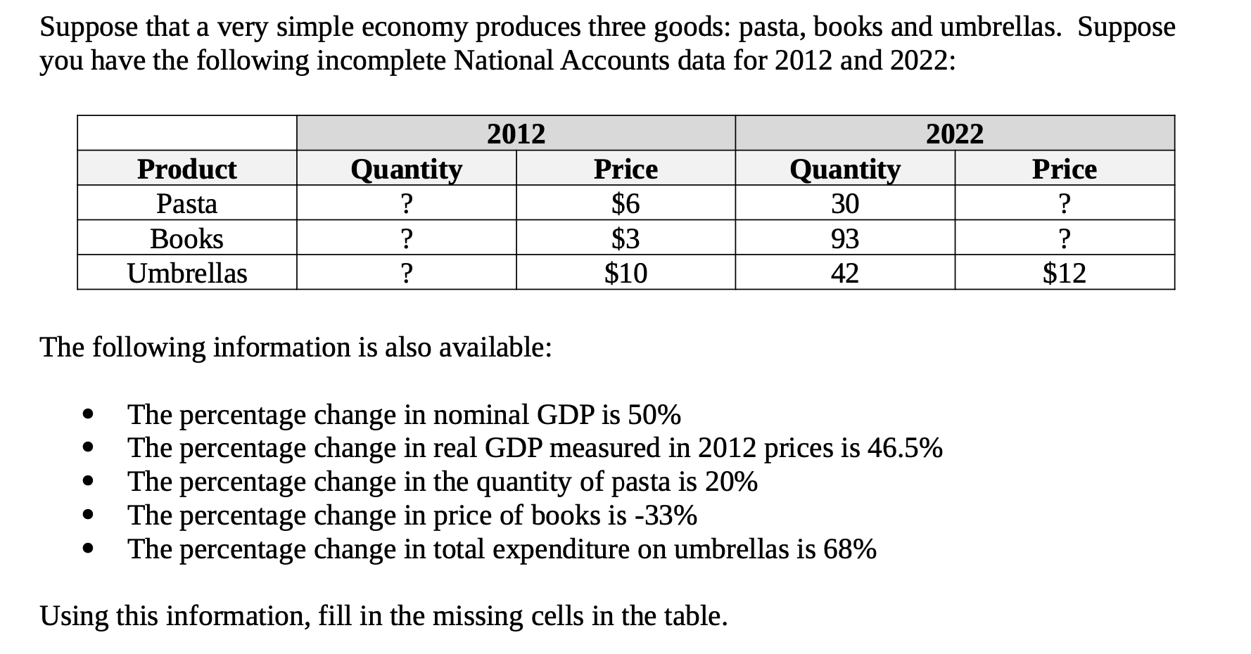 Solved Suppose that a very simple economy produces three | Chegg.com