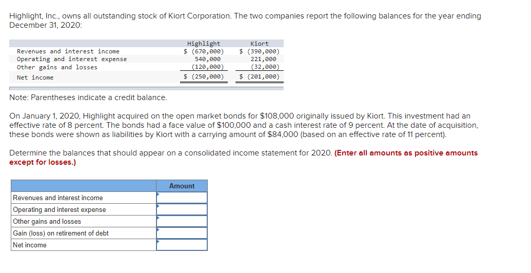 Solved Highlight, Inc., owns all outstanding stock of Kiort | Chegg.com