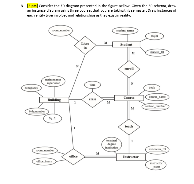 Solved please draw new one with all information in question | Chegg.com