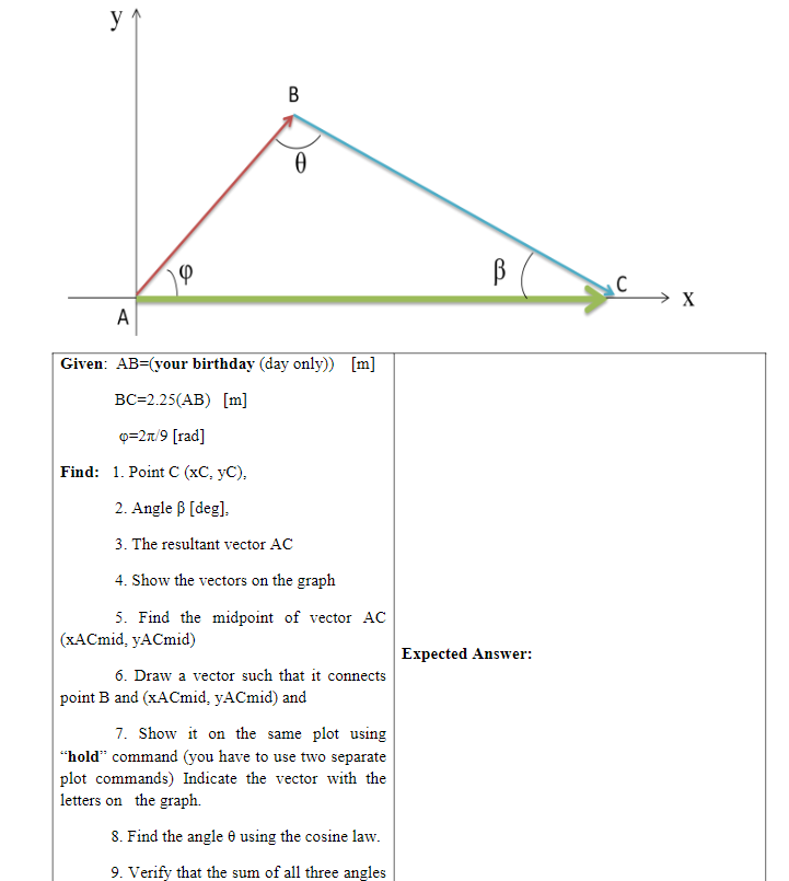 ASAP PLZ Vector Operations, | Chegg.com