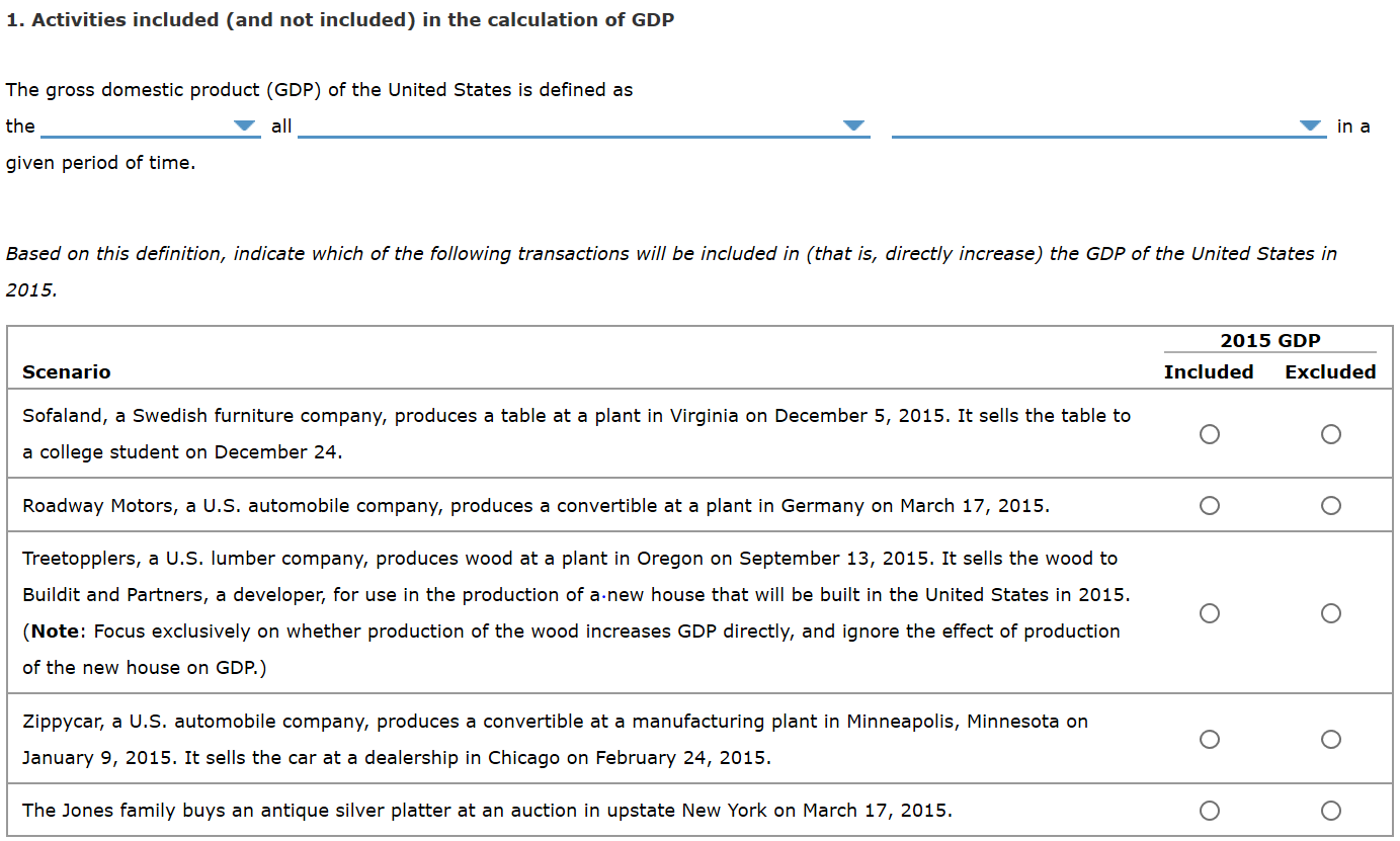 1-activities-included-and-not-included-in-the-calculation-of-gdp-the