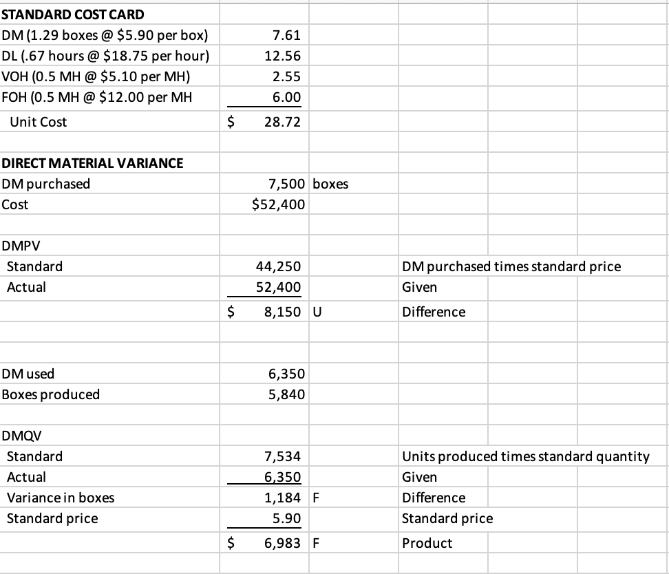 Topic: Standard Costing Analysis Exercise Nature’s | Chegg.com