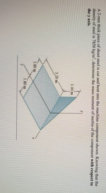 Solved A 2-mm thick piece of sheet steel is cut and bent | Chegg.com