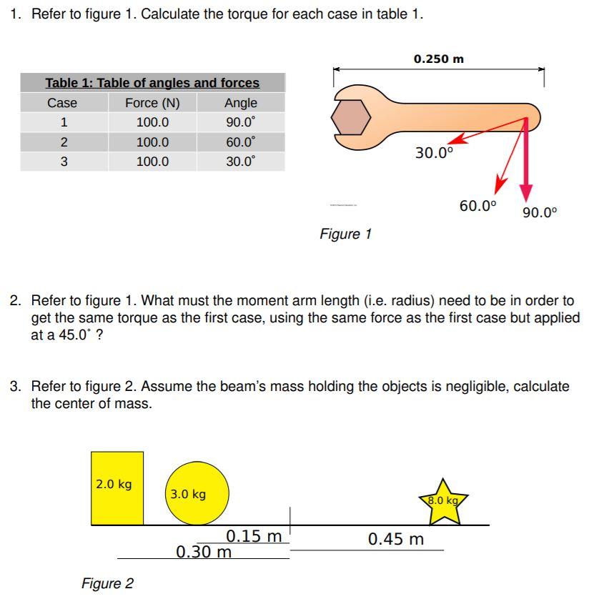 Solved 1. Refer to figure 1. Calculate the torque for each | Chegg.com