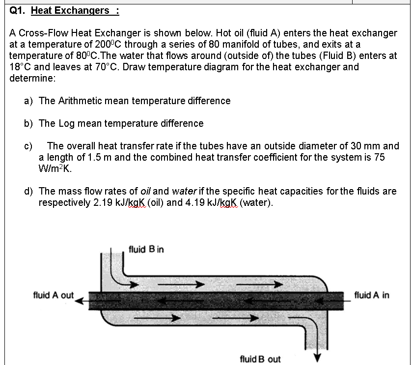Solved Q1. Heat Exchangers A CrossFlow Heat Exchanger is