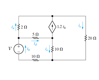 Solved Use the mesh-current method to find v1 in the circuit | Chegg.com