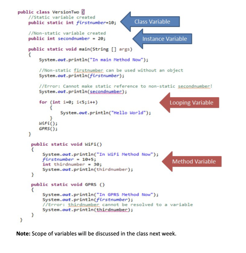 Solved Scope of Variables Q9. State briefly (a) What is a | Chegg.com