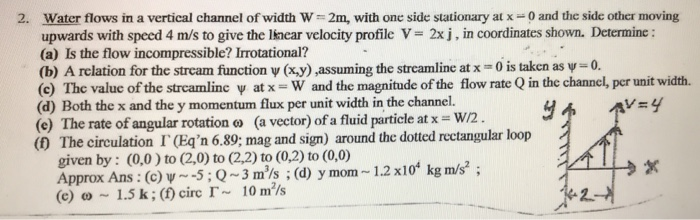 Solved Water flows in a vertical channel of width W upwards | Chegg.com